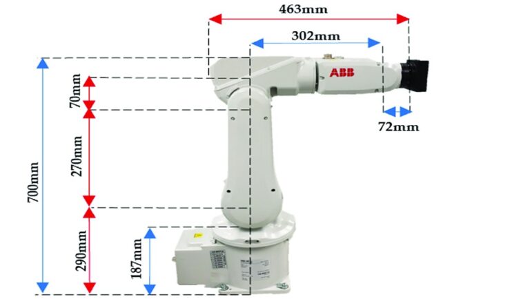 Robot ABB IRB120 – Cấu trúc, nguyên lý hoạt đông và lập trình cơ bản